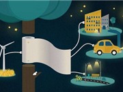 Trữ lượng điện khổng lồ trên một tờ giấy siêu mỏng