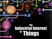 Internet công nghiệp và ngành kinh tế hàng nghìn tỷ USD