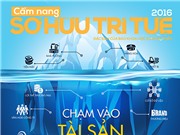Tài sản vô hình: Con đường của tương lai