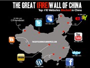 Vì sao Trung Quốc "nói không" với Facebook, Google?