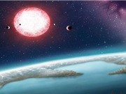 20 hành tinh giống Trái Đất có thể tồn tại sự sống