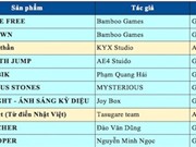 Top 10 game, ứng dụng lọt vào Vòng chung kết Giải thưởng Chim Xanh 2016