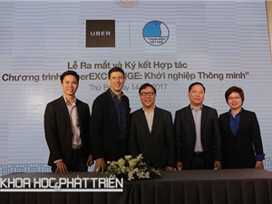 Khởi nghiệp thông minh giúp startups tránh “đi vào vết xe đổ”