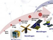 Việt Nam sẽ tự sản xuất vệ tinh và trở thành một trong những nước đứng đầu khu vực