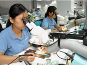 Một số thông tin tham khảo về chỉ số GII