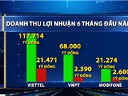 Ba “đại gia” viễn thông đều tăng trưởng mạnh 6 tháng đầu năm