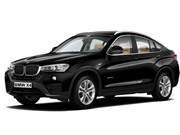 Bảng giá xe BMW tháng 10/2017