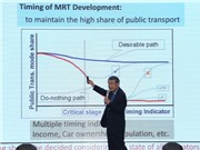 Đại học Giao thông vận tải TPHCM giới thiệu nhiều kết quả nghiên cứu mới