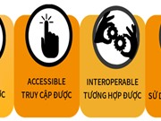 Vài gợi ý để cơ sở dữ liệu KH&CN quốc gia tiệm cận với yêu cầu của CMCN4