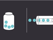 Sự tiêu biến của neutron cho ta biết gì về vật chất tối? 