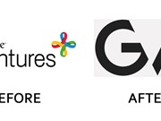 Khi đã có quá nhiều dữ liệu, Google đầu tư dựa vào thuật toán