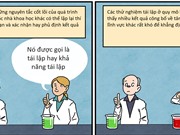 Thách thức về khả năng tái lập nghiên cứu