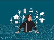 Ngày tận thế của phần mềm