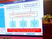 Ứng dụng IoT: Doanh nghiệp lo ngại tính bảo mật thông tin