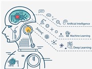 Quỹ VINIF: Ưu tiên tài trợ các nghiên cứu gắn với Big Data, AI, và Machine Learning