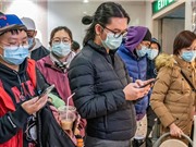 Nỗi sợ corona virus làm tăng nhanh những lo ngại về kinh tế