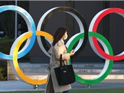 Thế vận hội Olympic: Những thời kỳ khủng hoảng