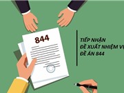 Bộ KH&CN tiếp nhận đề xuất nhiệm vụ hỗ trợ hệ sinh thái khởi nghiệp cho năm tới