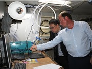 Hợp tác quốc tế về phát triển kinh tế biển Việt Nam đến năm 2030: Đẩy mạnh nghiên cứu KH&CN gắn với điều tra cơ bản biển