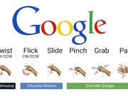 Google phát triển công nghệ dệt thông minh E-textile