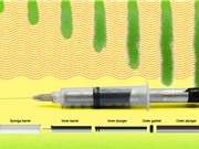 Công nghệ ống tiêm mới dành cho các loại thuốc sinh học 