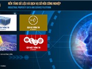 IPPLATFORM: Hỗ trợ doanh nghiệp tra cứu thông tin sở hữu công nghiệp 