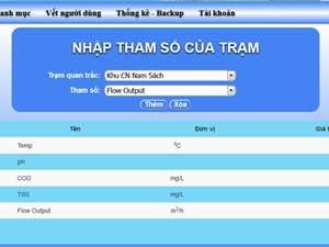 Xây dựng hệ thống giám sát trực tuyến thông số môi trường nước thải, khí thải