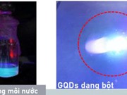 Chế phẩm điều trị tổn thương da từ nano bạc chứa chấm lượng tử graphene 