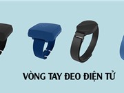 Thí điểm quản lý người nhập cảnh tại Quảng Ninh bằng vòng tay thông minh 