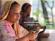 Tinh thần khởi nghiệp bottom-up: Bài học Bangladesh