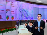 Viettel có 12 sản phẩm đạt giải tại IT World Awards 2021