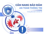 [Infographic] Cẩm nang làm việc từ xa, học tập và họp trực tuyến an toàn