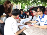 Đại học Bách khoa TPHCM: 15 tỷ đồng hỗ trợ sinh viên mùa dịch COVID-19