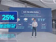 Nền tảng giúp tiết kiệm 60% thời gian tuyển dụng nhân sự 