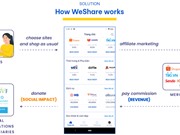 WeShare đoạt giải Nhất Sinh viên khởi nghiệp 