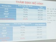 Mô hình tiên lượng tử vong ở bệnh nhân chấn thương