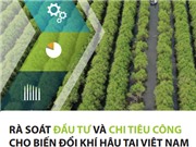Việt Nam chi khoảng 1,3 tỷ USD ngân sách mỗi năm cho biến đổi khí hậu
