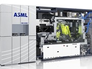 Cuộc chiến tranh công nghệ bán dẫn và máy tính: Kỹ thuật Quang khắc trong sản xuất chip