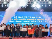 Chung kết thi học sinh, sinh viên khởi nghiệp lần thứ IV