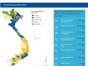 PAPI 2021: Nhiều chỉ số quản trị công sụt giảm