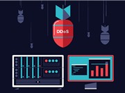 Doanh nghiệp Việt ngại chia sẻ chuyện bị hacker tấn công 