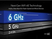 Quy hoạch băng tần 6 Ghz ở Việt Nam: Ba hướng tiếp cận