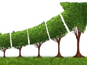 Diễn đàn Tăng trưởng Xanh Việt Nam - Hàn Quốc 2022
