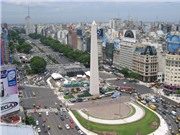 Argentina - Nền kinh tế thăng trầm