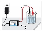 Tạo ra nhiên liệu hydro từ nước nhờ phản ứng điện phân 