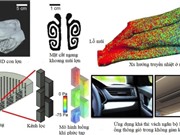 Công nghệ lọc không khí - Cảm hứng thiết kế mới từ mũi lợn