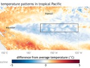 El Niño đã đến