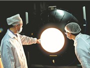 Trung Quốc thực sự chi bao nhiêu cho R&D?