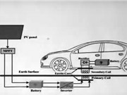 Phát triển trạm sạc không dây động cho xe điện