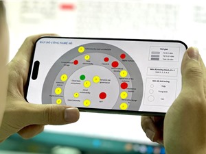 Bản đồ công nghệ